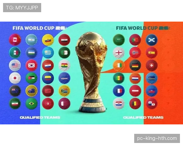2026世界杯48队12个小组的赛制规则怎么划分