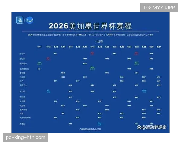 2026世界杯小组第二出线后对阵谁